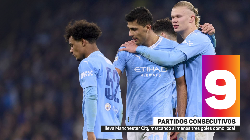 Manchester City (Getty)