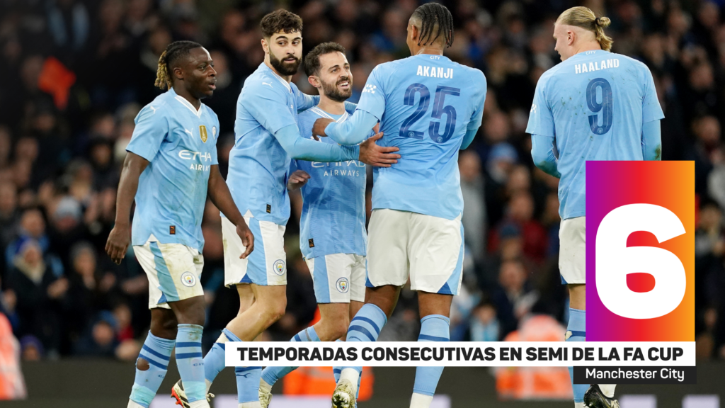 Manchester City stat (Opta)