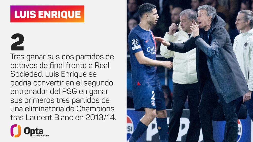 Luis Enrique stat (Opta)