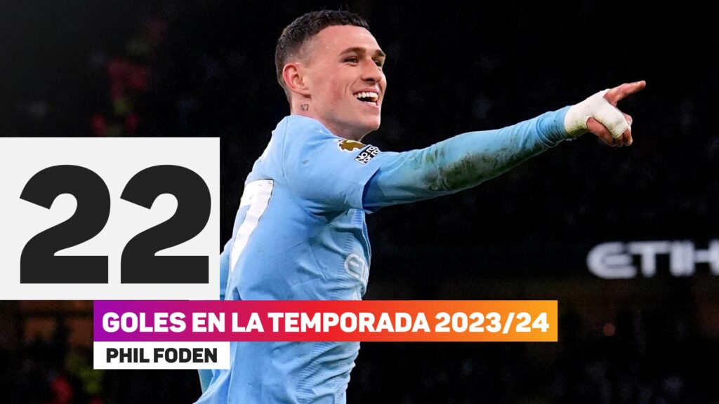 Phil Foden stat (Opta)